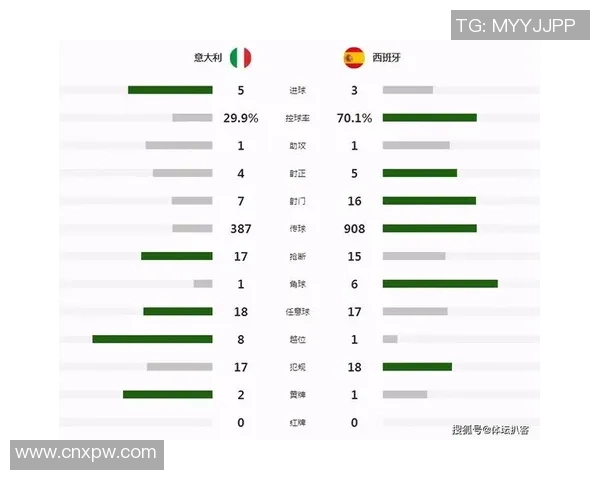 成都足球队阵地战分析：战术运用与比赛得失的深度剖析