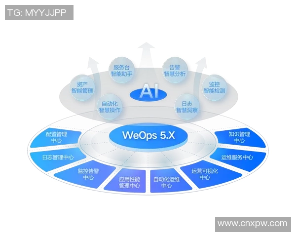 数据分析揭示WE技术表现的潜力与挑战探讨